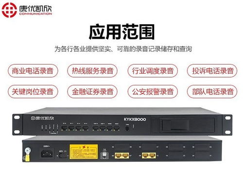 上海電話錄音系統的專業制作與應用