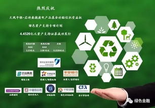 深交所首單國(guó)有控股企業(yè)綠色資產(chǎn)證券化產(chǎn)品成功發(fā)行 金融創(chuàng)新助推綠色發(fā)展新篇章