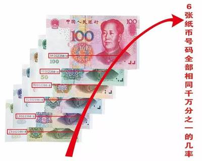 重磅！第五套人民幣8同號(hào)鈔、紀(jì)念鈔等額兌換公告！吉林僅限100套！先訂先得！