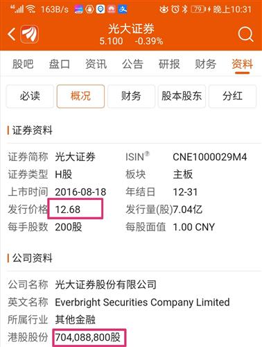 12.68元發(fā)行，7億股上市 募資額如何定義企業(yè)未來的市場(chǎng)敘事？